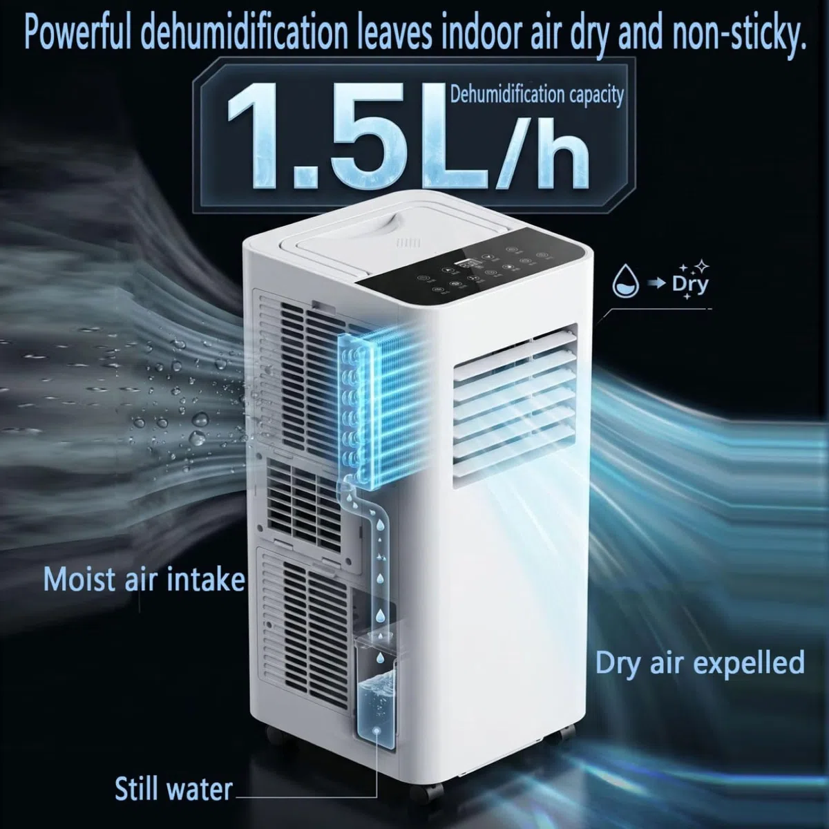 Przenośny przenośny klimatyzator 8000BTU do pokoju wieloosobowego, biura | Szybkie chłodzenie, osuszacz, wentylator, tryb uśpienia 30Db, timer 24-godzinny, schładza do 24 m2