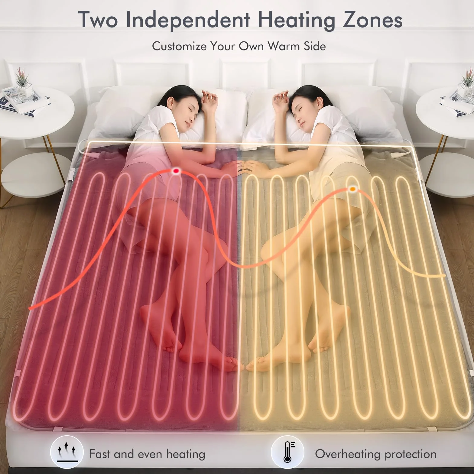 Łóżko termiczne 160 x 140 cm do łóżka podwójnego z 2 strefami temperatury i automatycznym wyłączaniem, 4 stopnie ogrzewania, szybkie nagrzewanie, zdejmowany kontroler, łatwe mocowanie materaca