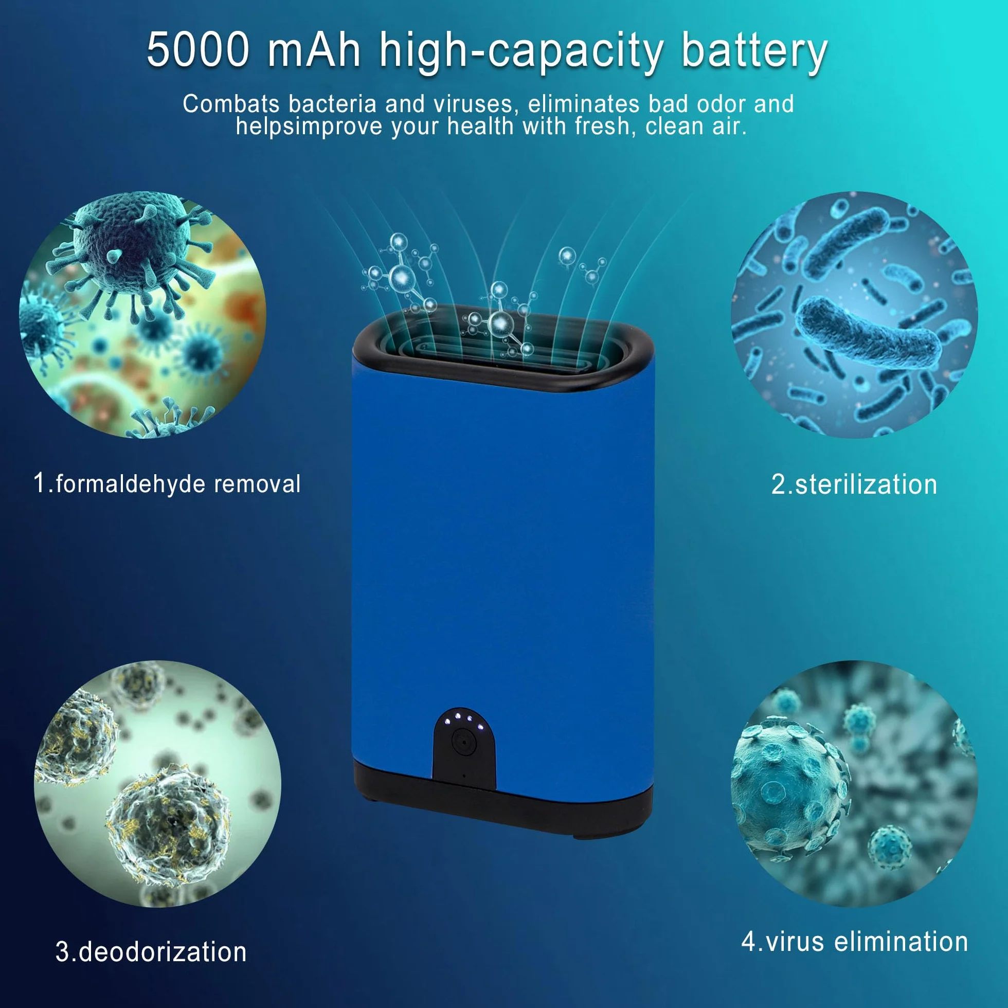 TRIROCKS Generator Ozonu Przenośny Oczyszczacz Powietrza, Jonizator, Eliminuje Dym, Ładowalny, Odświeżacz z Bateriami 5000mAh do Domu, Samochodu, Kuchni, Sypialni, Biura, Zwierząt i Papierosów
