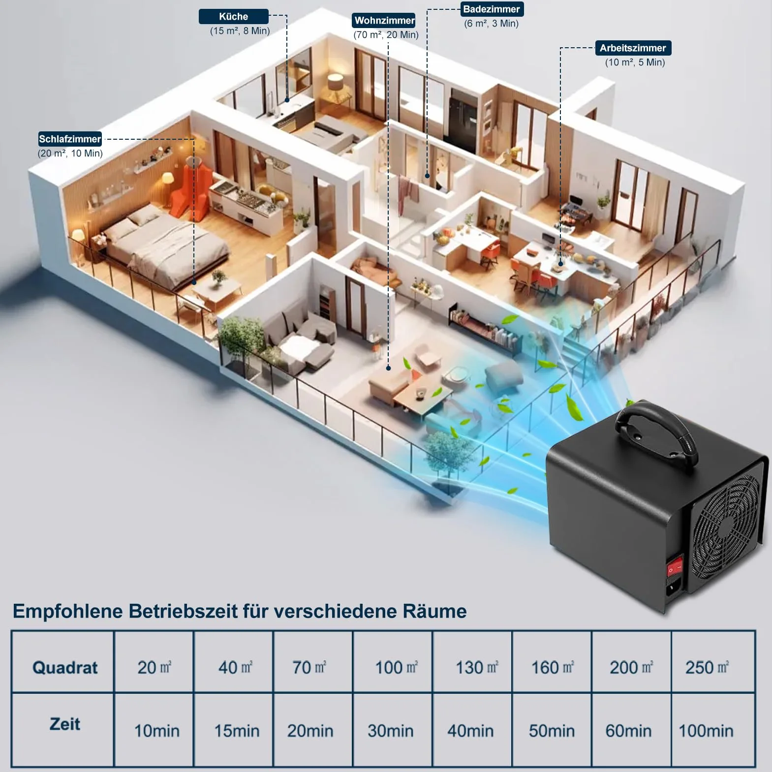 Fwiull Generator ozonu 30 000 mg/h, przemysłowy oczyszczacz powietrza z timerem do 300 m², eliminuje zapachy do samochodów, mieszkania, dymu, zwierząt domowych i kuchni